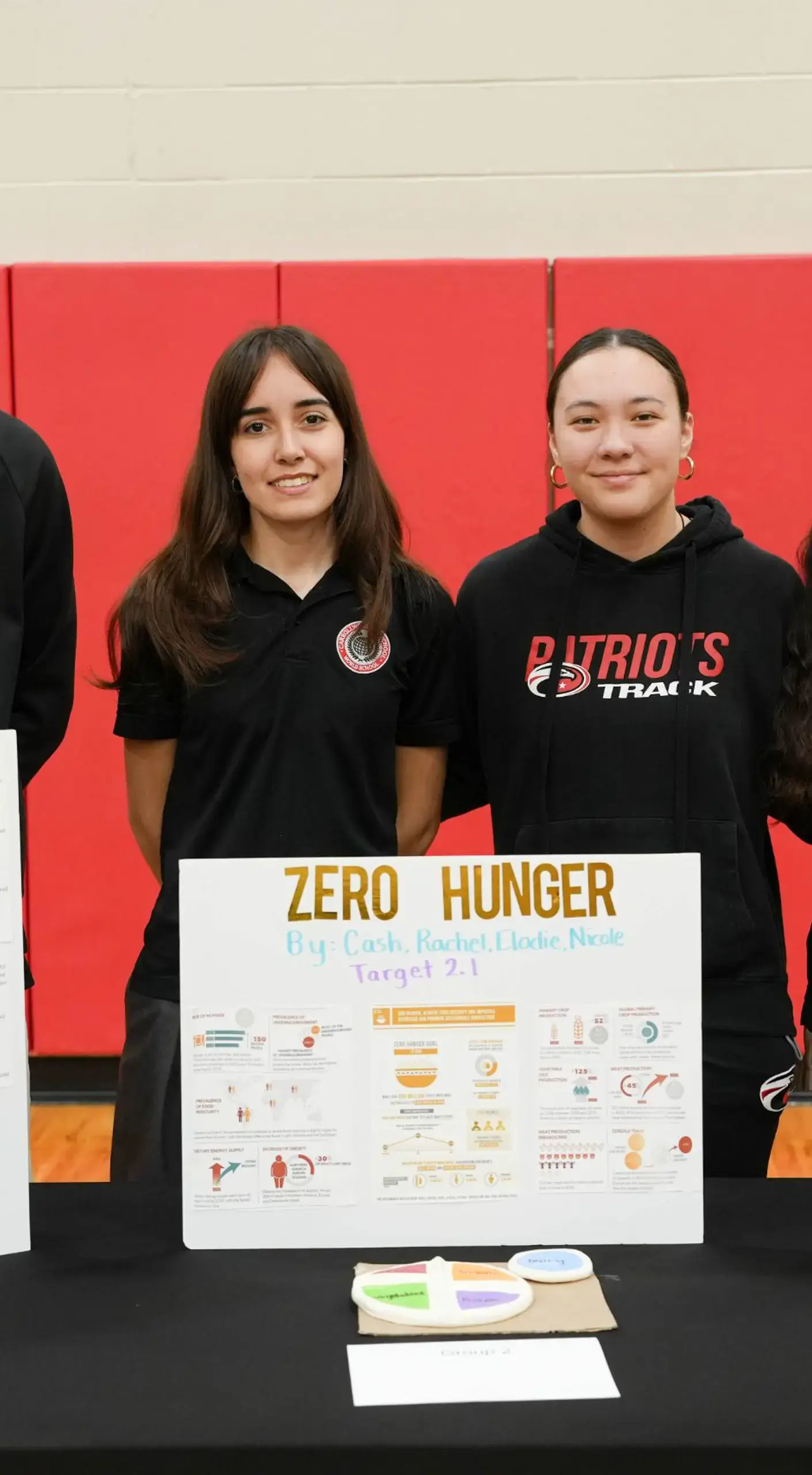 Upper School students with project