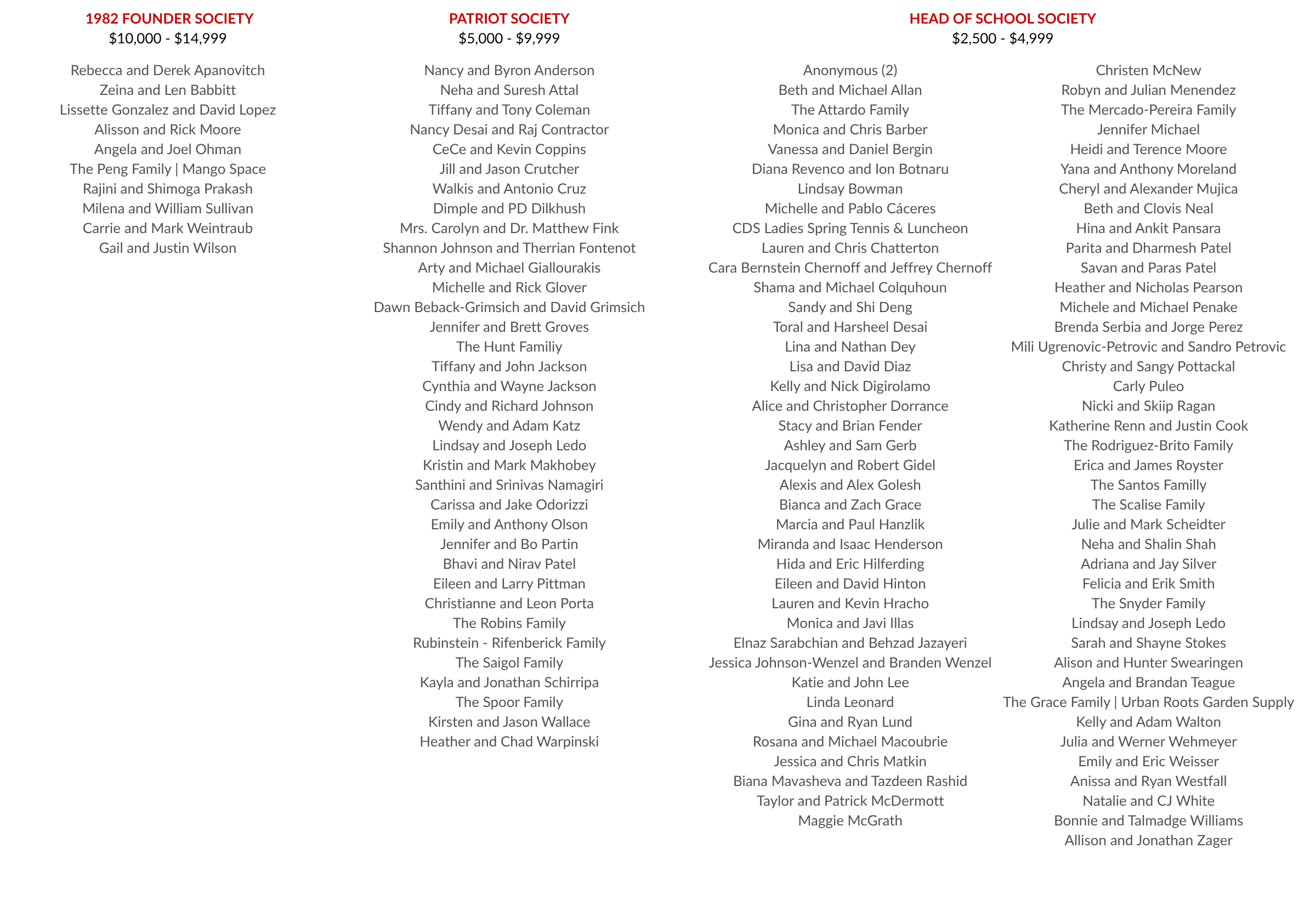 OptimizedImage,Patriot Fund,,Optimized